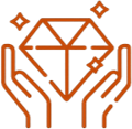 Core Values